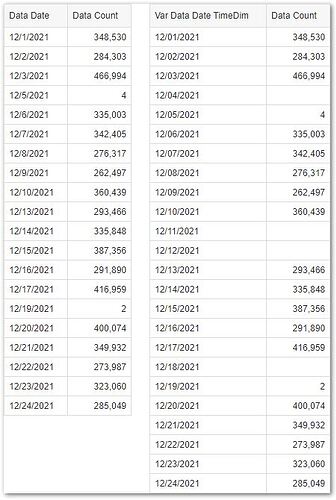Missing Data 1