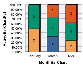 barchart.gif