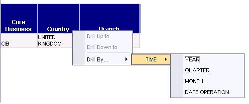 bo-hiearchy-drill1.JPG