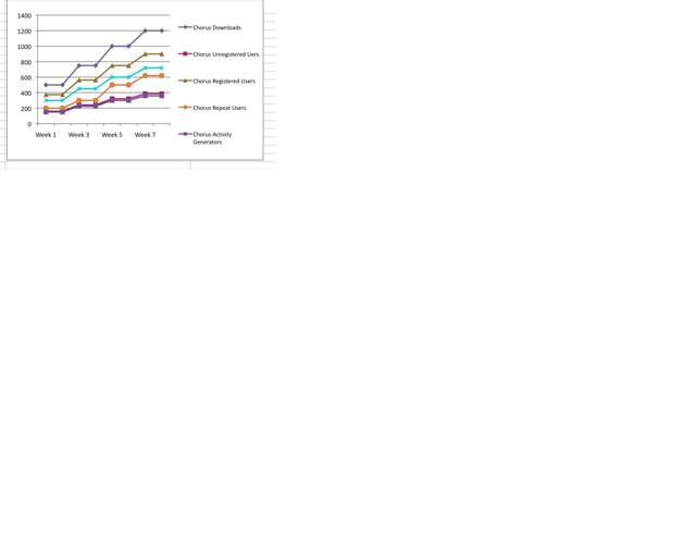 Chart.jpg