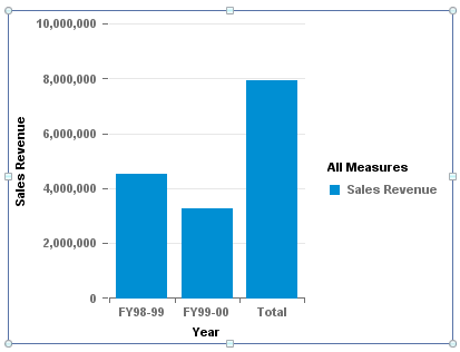 chart.png