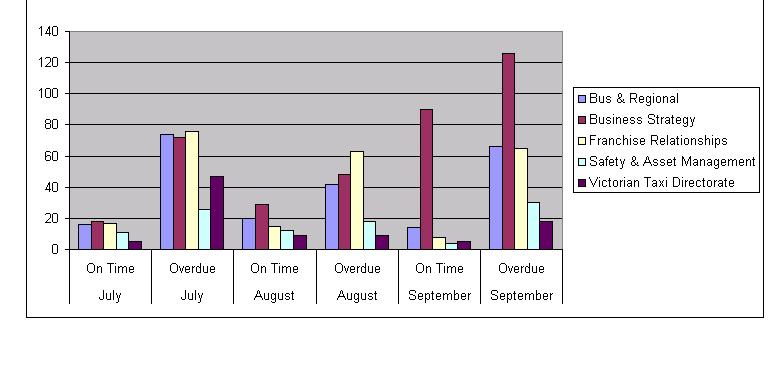 chart.JPG