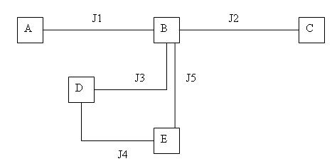 data model.JPG