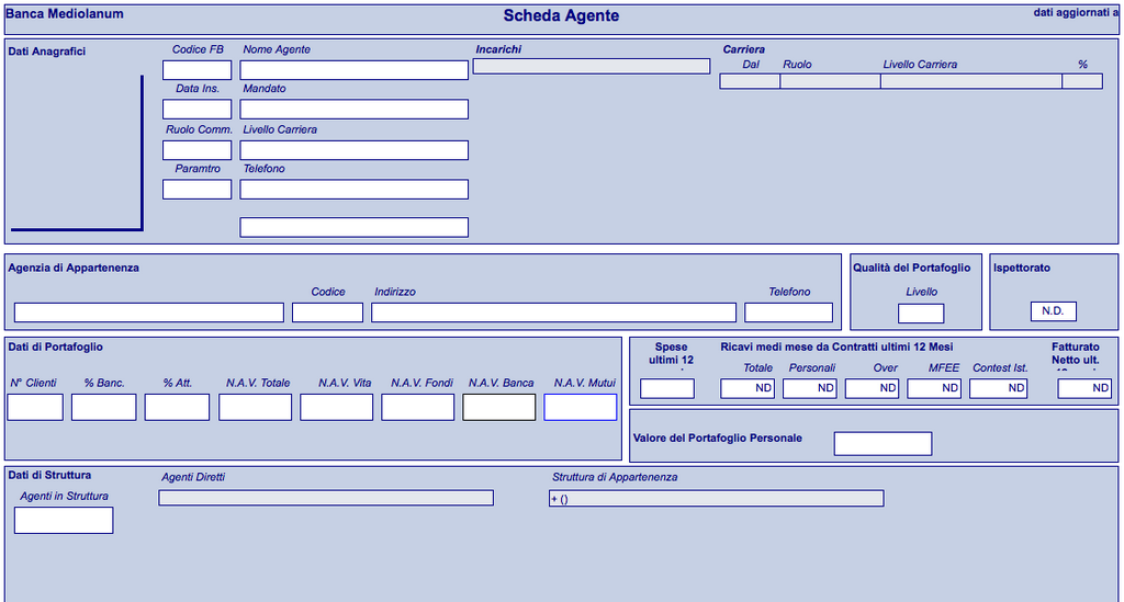 Infoview_Layout.png