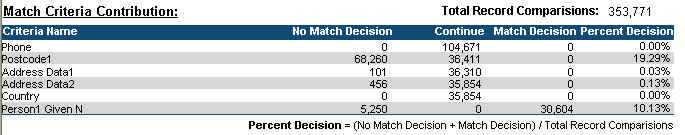 match_contribution.jpg