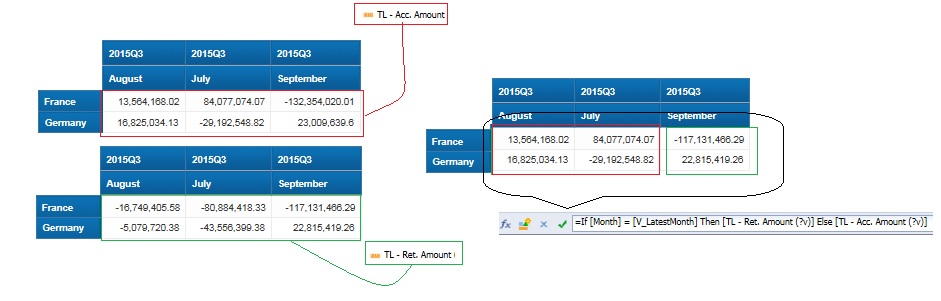 Multiple measures in crosstab.jpg