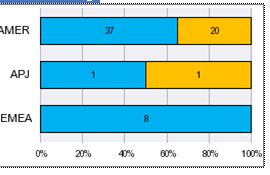 percentage problem.png