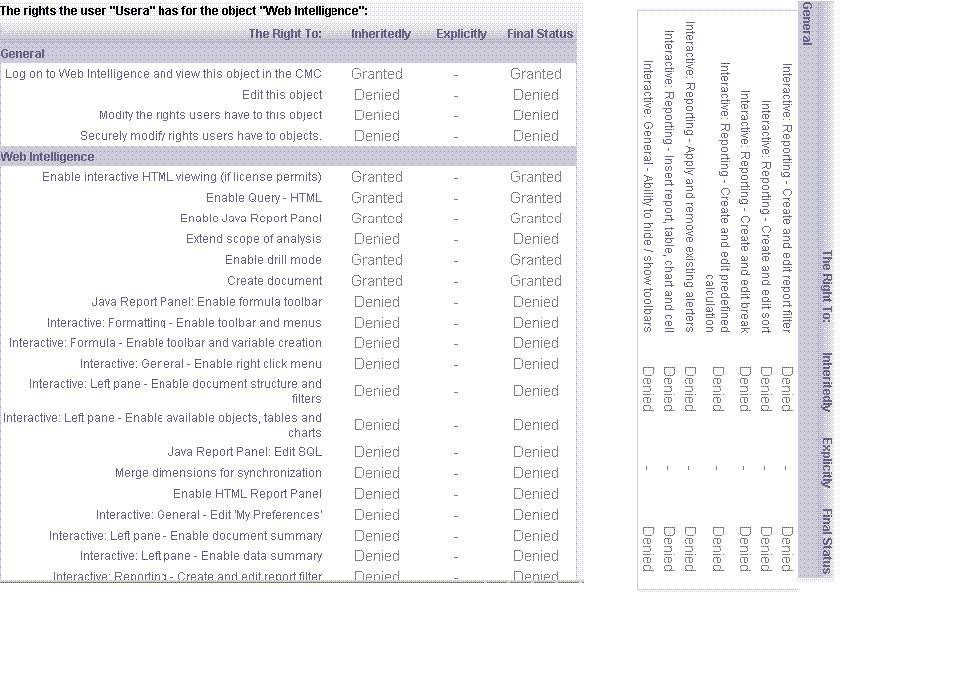 Rights given for WebIntelligence User in CMC.GIF