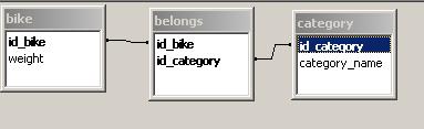 schema_bdd2.JPG