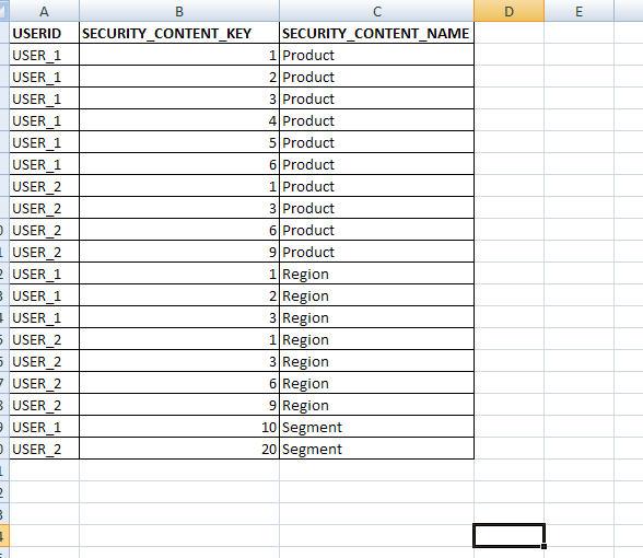 Security Rows in table.JPG