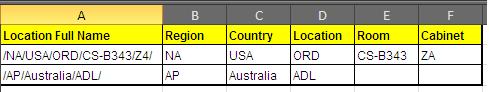 Split a string value separated by forward slash to multiple columns.JPG