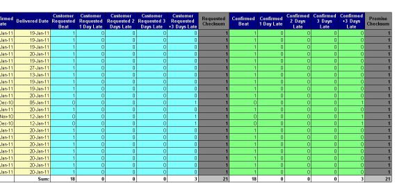 SUM Table Needed.jpg