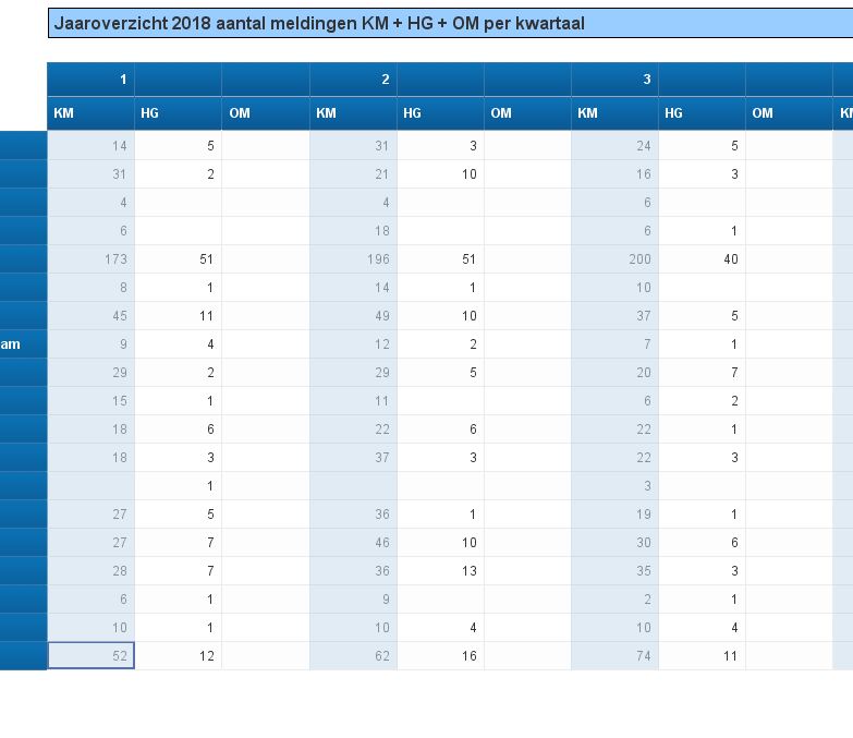 Table example.JPG