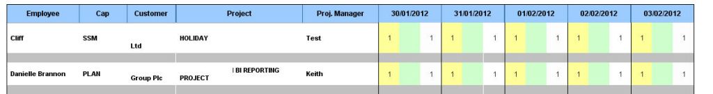 Test ToDate Table.jpg